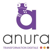 ANURA